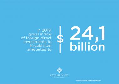 Gross inflow of foreign direct investments in Kazakhstan reached $ 350 billion